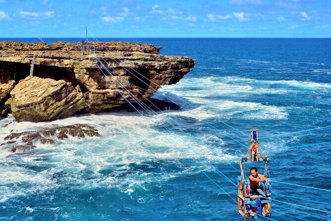 2 days Yogyakarta tour (Borobudur, Prambanan, Jomblang cave, Timang beach) - Price and Value: What You’re Paying For
